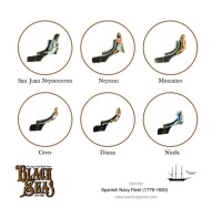 Black Seas Spanish Navy Fleet (1770 - 1830) 3
