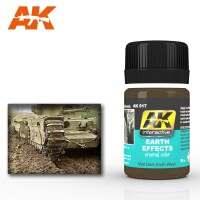 AK Interactive Earth Effects 35ml gallery