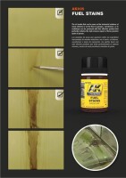 AK Interactive Fuel Stains 35ml 3