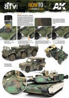 AK Interactive Rain Marks for Nato Tanks 35ml 2