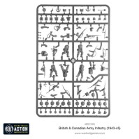 British & Canadian Army Infantry (1943-45) 28mm 5