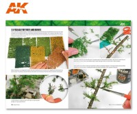 AK Learning 10 Mastering Vegetation in Modeling 4