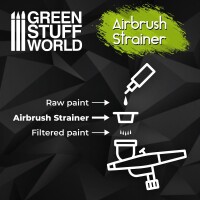 Airbrush Strainers Set 3