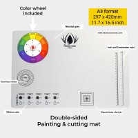 RedgrassGames Painting Mat A3 Cut resist gallery