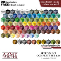 Warpaints Speedpaint Complete Set 2.0 3