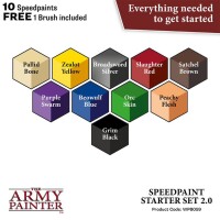 Warpaints Speedpaint Starter Set 2.0 3