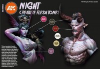 AK Interactive Night Creatures Flesh Tone Paint Set 2