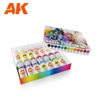 AK Interactive Basic Starter Paint Set 2