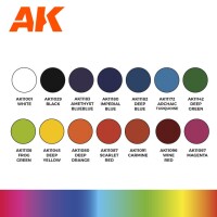 AK Interactive Basic Starter Paint Set 3