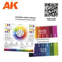 AK Interactive Basic Starter Paint Set 4