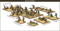 Great War American Rifle Platoon gallery