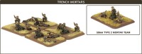 Great War American Mortar Platoon gallery