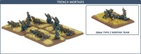 Great War French Mortar Platoon gallery