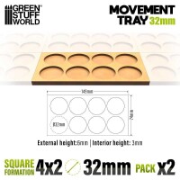 MDF Regimentsbases 32mm 4x2 Skirmish Lines 2