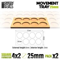 MDF Regimentsbases 25mm 4x2 Skirmish Lines 2
