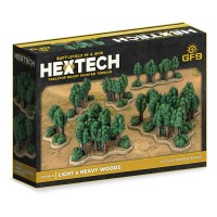 Battlefield in a Box Hextech Summer Ligh gallery