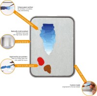 RedgrassGames Everlasting Wet Palette Painter Lite Bundle Bo