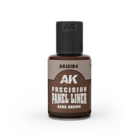 AK Interactive Precision Panel Liners Da gallery