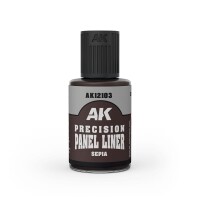 AK Interactive Precision Panel Liners Se gallery