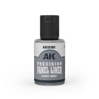 AK Interactive Precision Panel Liners Li gallery