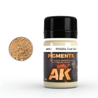 AK Interactive Middle East Soil Pigments gallery