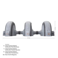 Battlefield in a Box Galactic Warzones Rebel Outpost Shield 