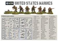 Bolt Action Starter Army US Marines 28mm 6